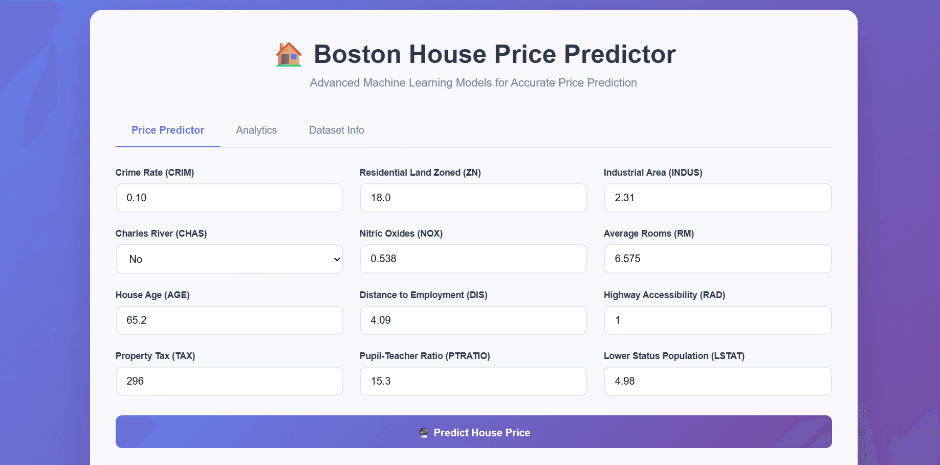 Boston House Predictor